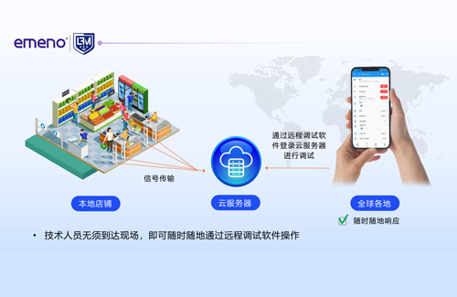 安防工程商必看：選超市防盜器，售后穩(wěn)，利潤才穩(wěn)！